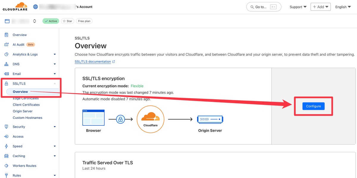 SSL/TLS → Overview 탭에서 Configure 클릭 SSL/TLS → Overview 탭에서 Configure 클릭